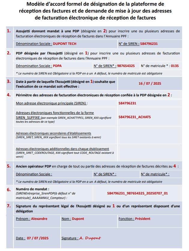 Figure 38 - Exemple d'accord formel de choix de plateforme agréée